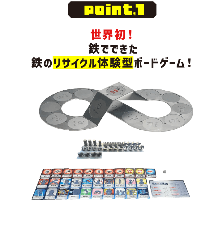 point.1 世界初！鉄でできた鉄のリサイクル体験型ボードゲーム！